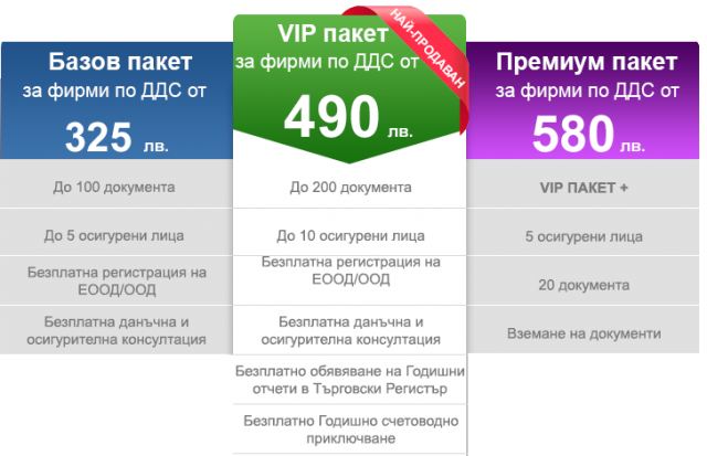 Счетоводни услуги за големи фирми регистрирани по ЗДДС – цени